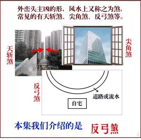 反弓煞化解|反弓路在风水中是什么？遇到反弓路风水该如何化解？